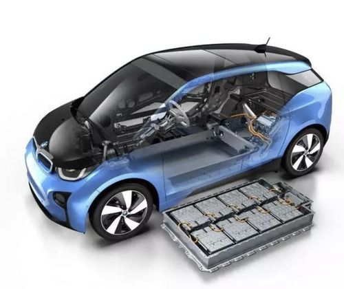 油電之爭 在油價高企的今天，純電動汽車是我們的唯一未來嗎？